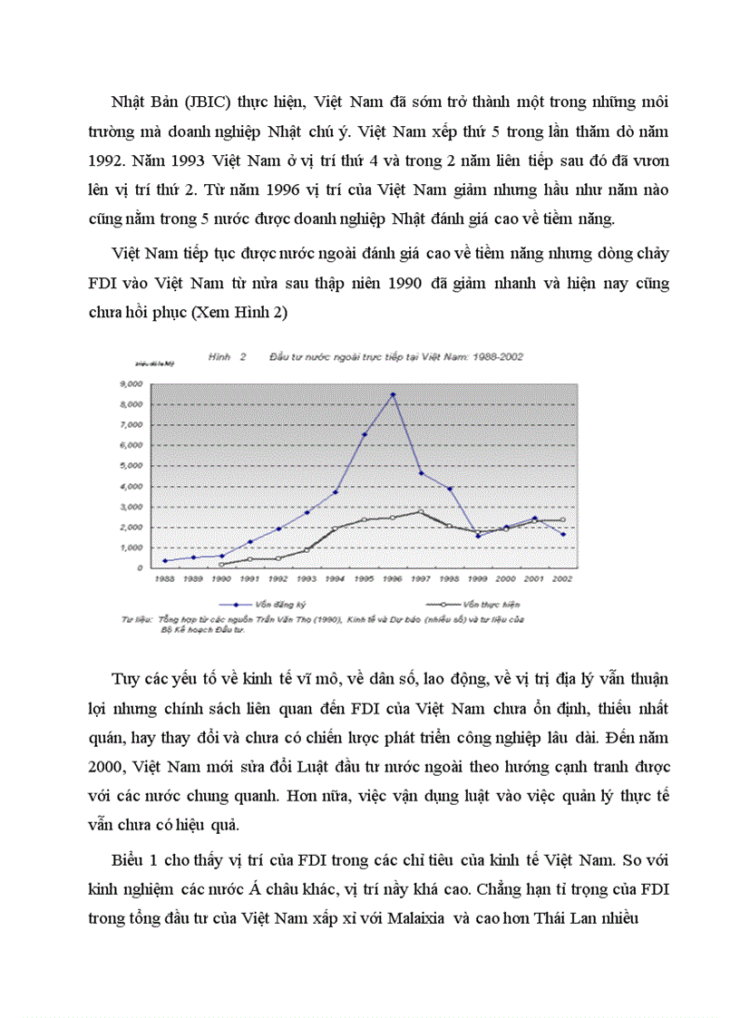 image for page Giải thích tác động tràn của FDI đến khu vực kinh tế trong nước 1