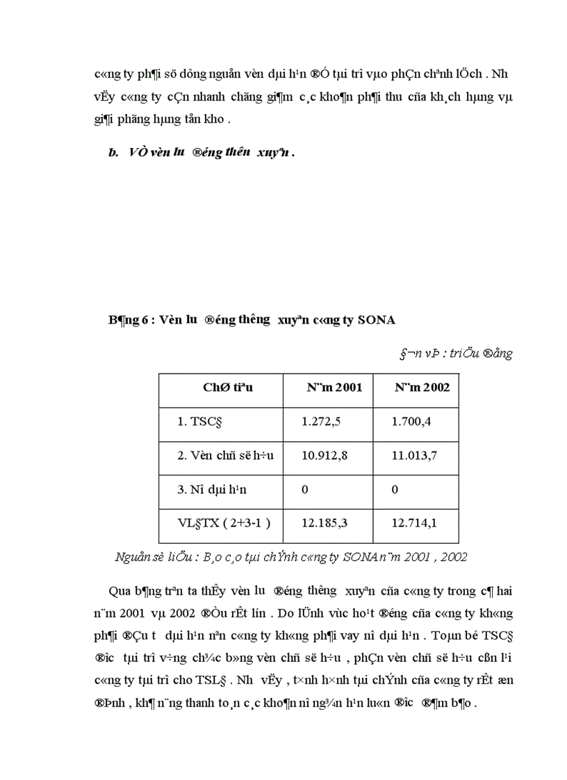 image for page Giải pháp nâng cao hiệu quả công tác quản lý và sử dụng vốn tại công ty Cung ứng Nhân lực Quốc tế và Thương mại
