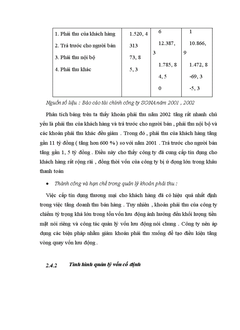 image for page Giải pháp nâng cao hiệu quả công tác quản lý và sử dụng vốn tại công ty Cung ứng Nhân lực Quốc tế và Thương mại