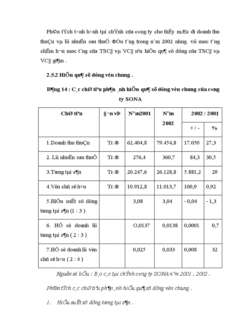 image for page Giải pháp nâng cao hiệu quả công tác quản lý và sử dụng vốn tại công ty Cung ứng Nhân lực Quốc tế và Thương mại