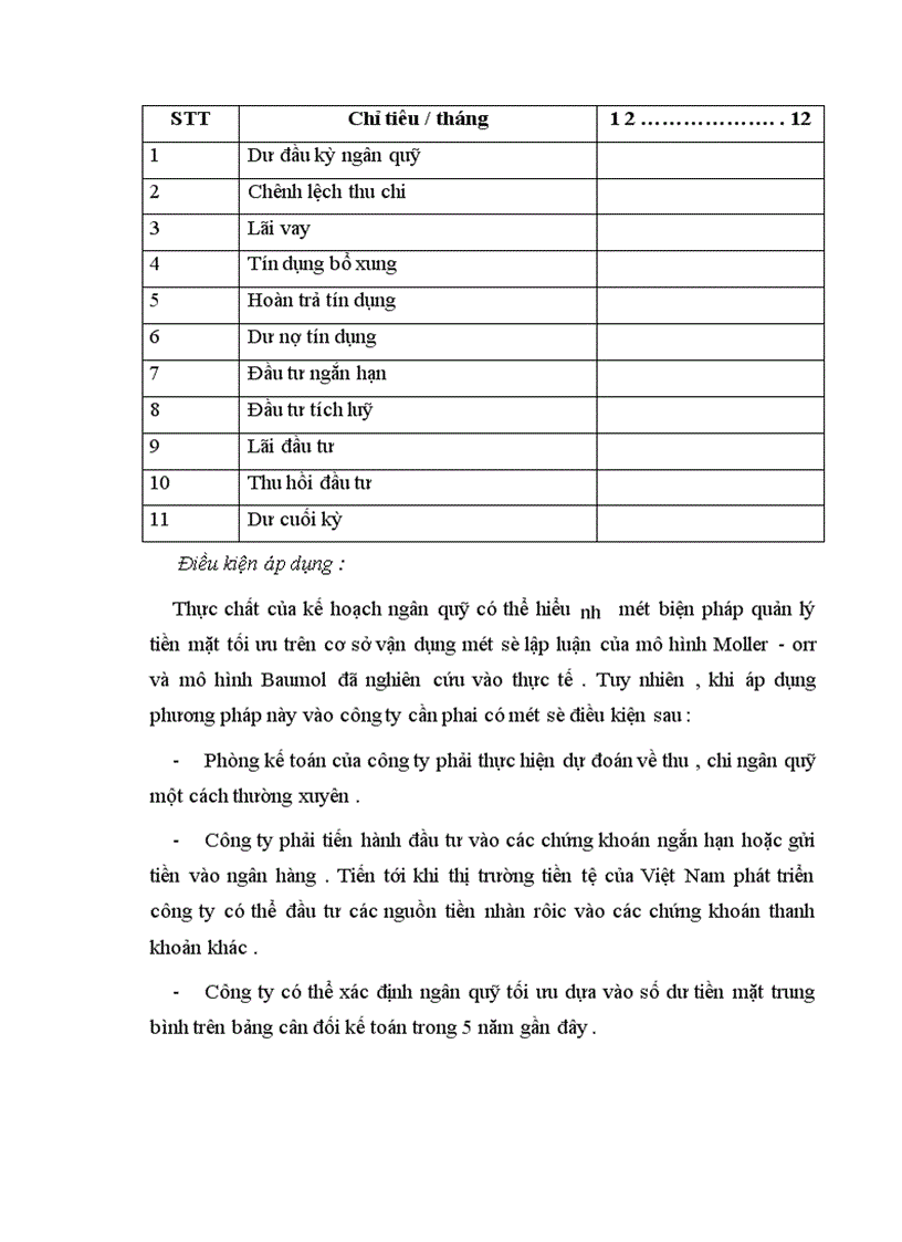 image for page Giải pháp nâng cao hiệu quả công tác quản lý và sử dụng vốn tại công ty Cung ứng Nhân lực Quốc tế và Thương mại