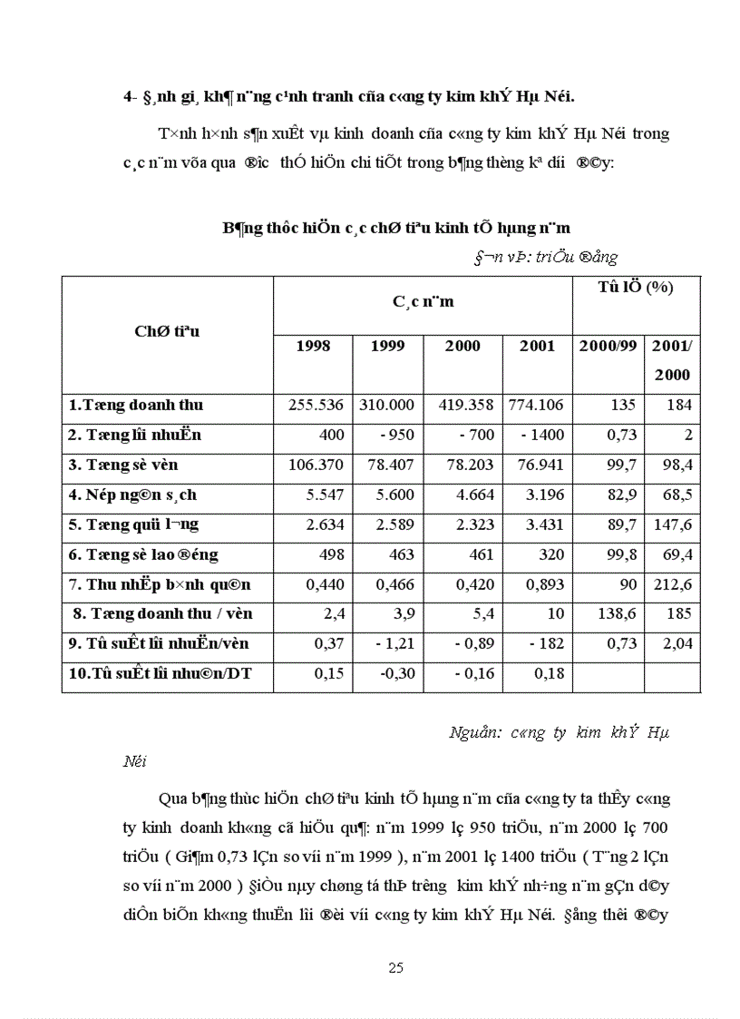 image for page Hoạt động marketing và các chính sách căn bản 1