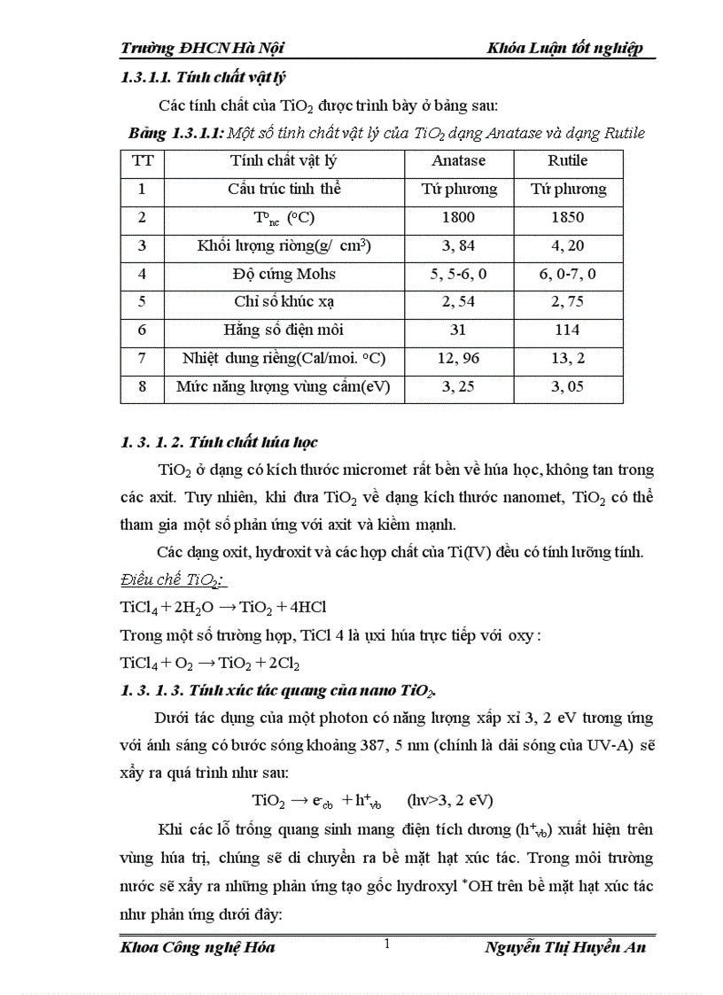 image for page Khảo sát điều kiện tổng hợp và nghiên cứu tính chất quang xúc tác của vật liệu TiO2 biến tính bằng nitrogen ứng dụng trong xử lý môi trường