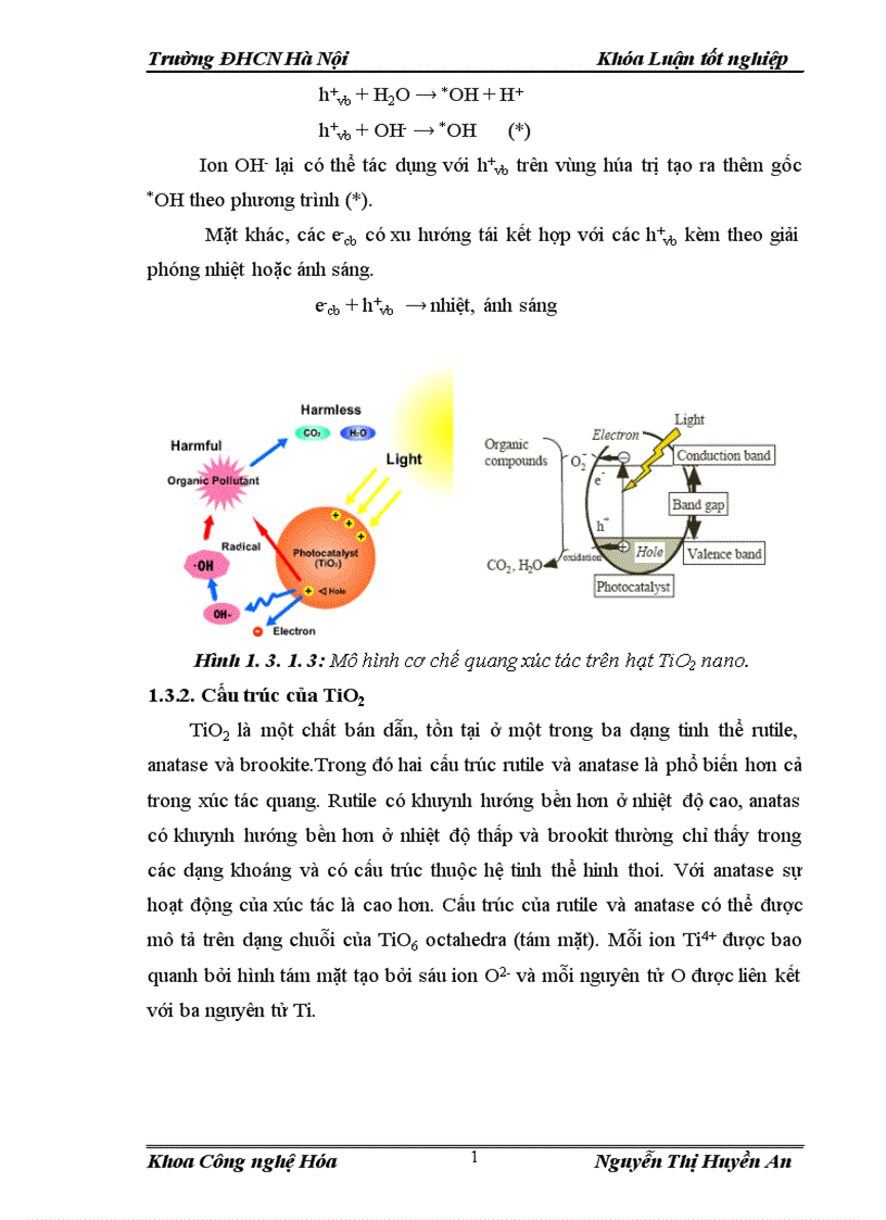 image for page Khảo sát điều kiện tổng hợp và nghiên cứu tính chất quang xúc tác của vật liệu TiO2 biến tính bằng nitrogen ứng dụng trong xử lý môi trường