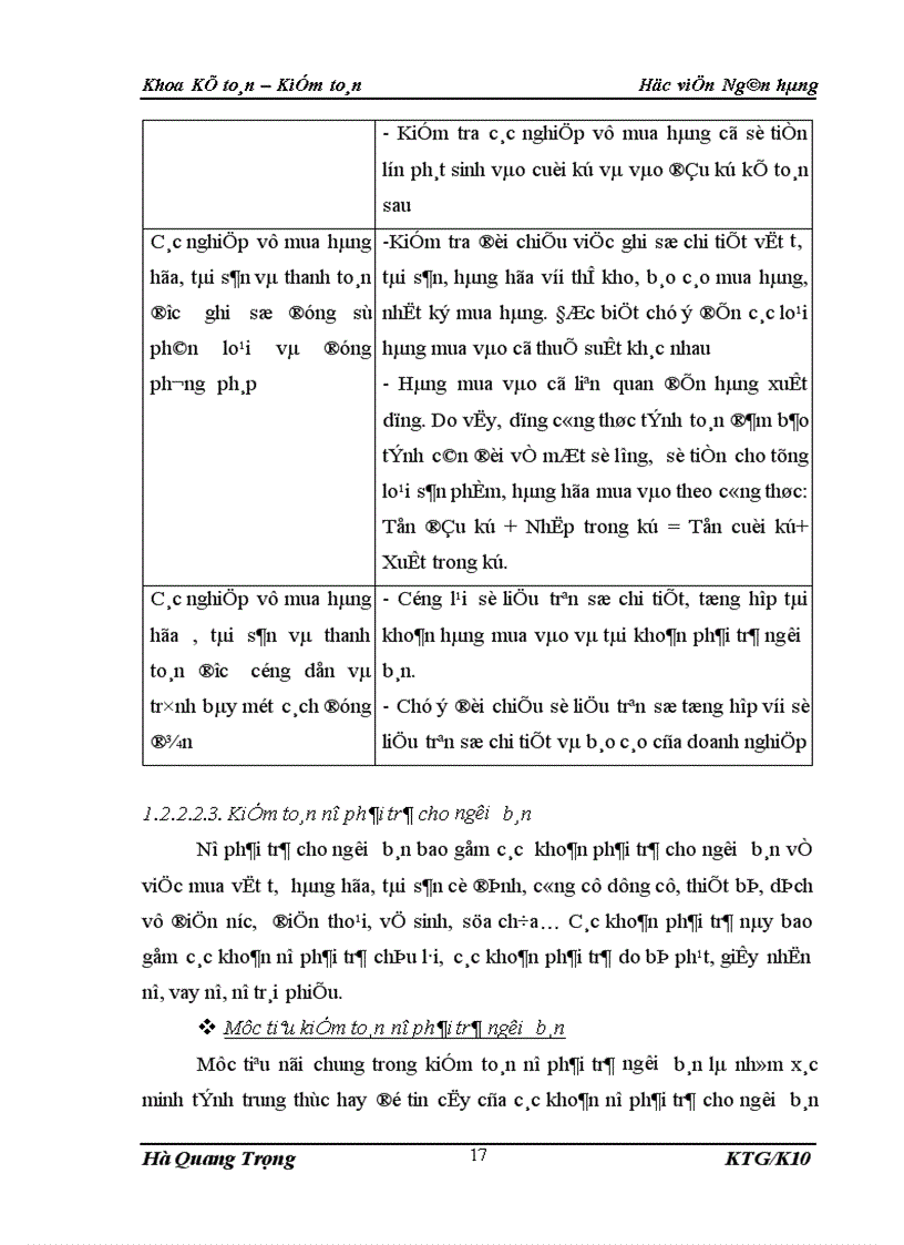 image for page Hoàn thiện quy trình kiểm toán chu kỳ mua hàng và thanh toán trong kiểm toán BCTC do Công ty Kiểm toán và Định giá Việt Nam thực hiện