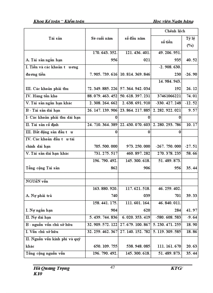 image for page Hoàn thiện quy trình kiểm toán chu kỳ mua hàng và thanh toán trong kiểm toán BCTC do Công ty Kiểm toán và Định giá Việt Nam thực hiện