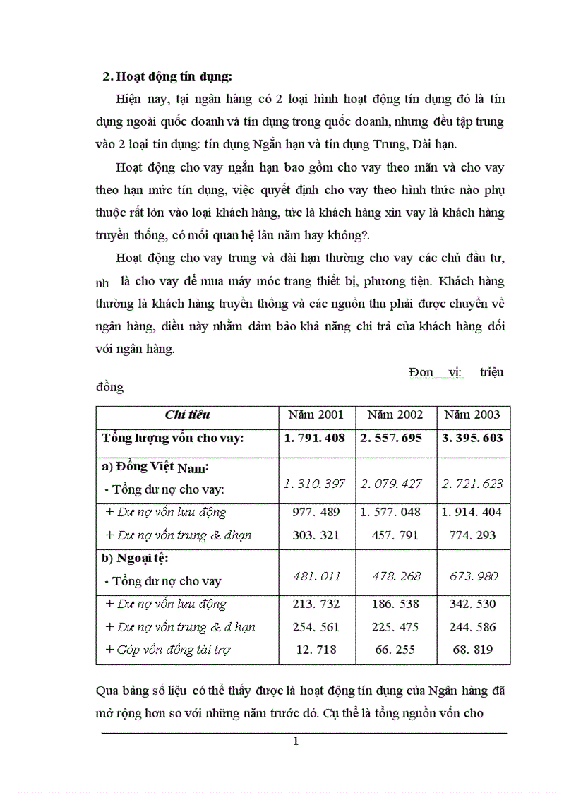 image for page báo cáo thực tập tổng hợp tại Chi nhánh Ngân hàng Đầu tư và Phát triển Hà Nội
