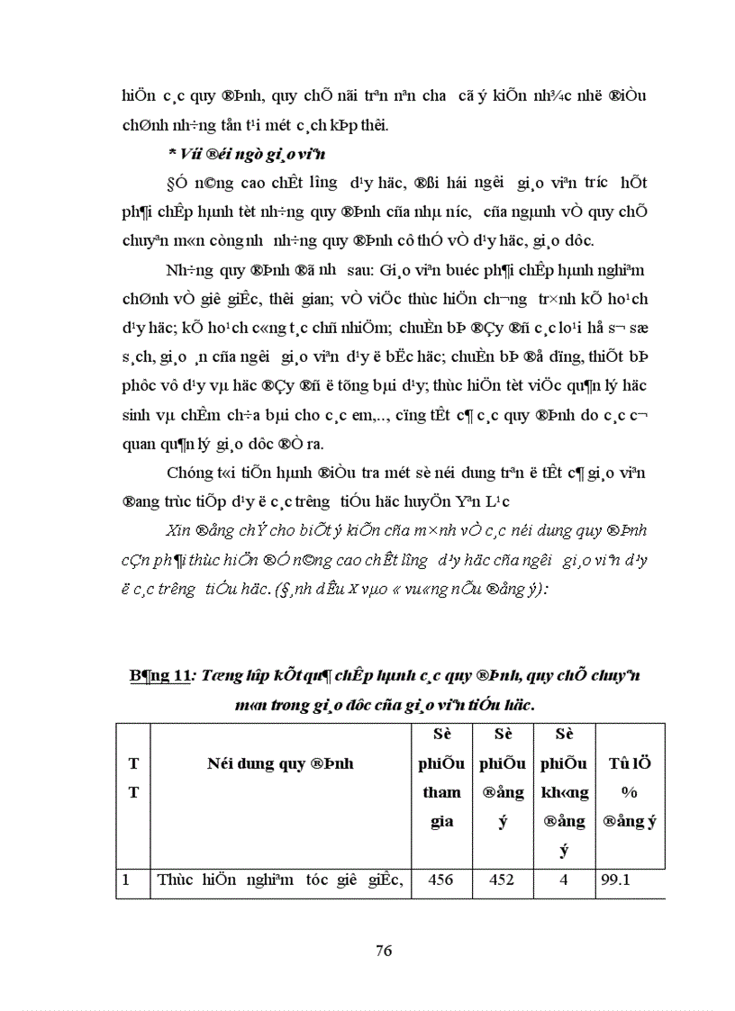image for page Biện pháp quản lý hoạt động dạy học ở trường tiểu học của Phòng Giáo dục huyện Yên Lạc tỉnh Vĩnh Phúc 1