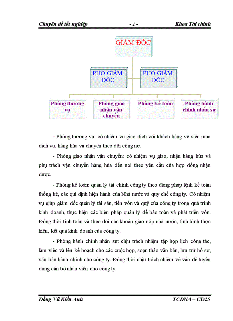 image for page Một số giải pháp tài chính nhằm nâng cao năng lực cạnh tranh của công ty TNHH vận tải thương mại Hà Anh 1