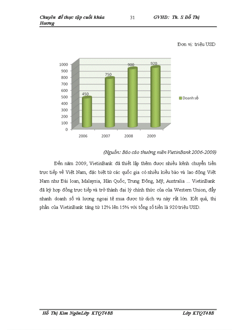 image for page Hoạt động thanh toán quốc tế tại Ngân hàng Thương mại cổ phần Công Thương Việt Nam 1