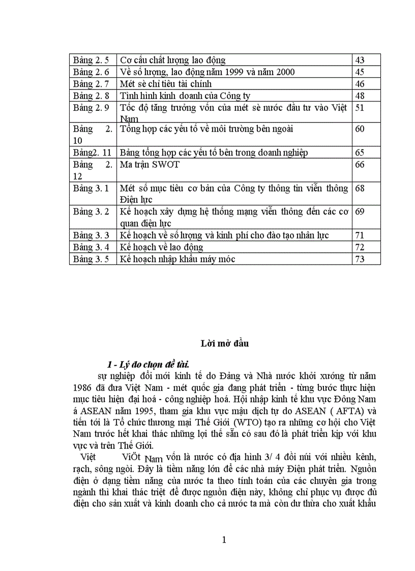 image for page Vận dụng mô hình hoạch định chiến lược kinh doanh ở Công ty thông tin viễn thông Điện lực giai đoạn 2001 2005
