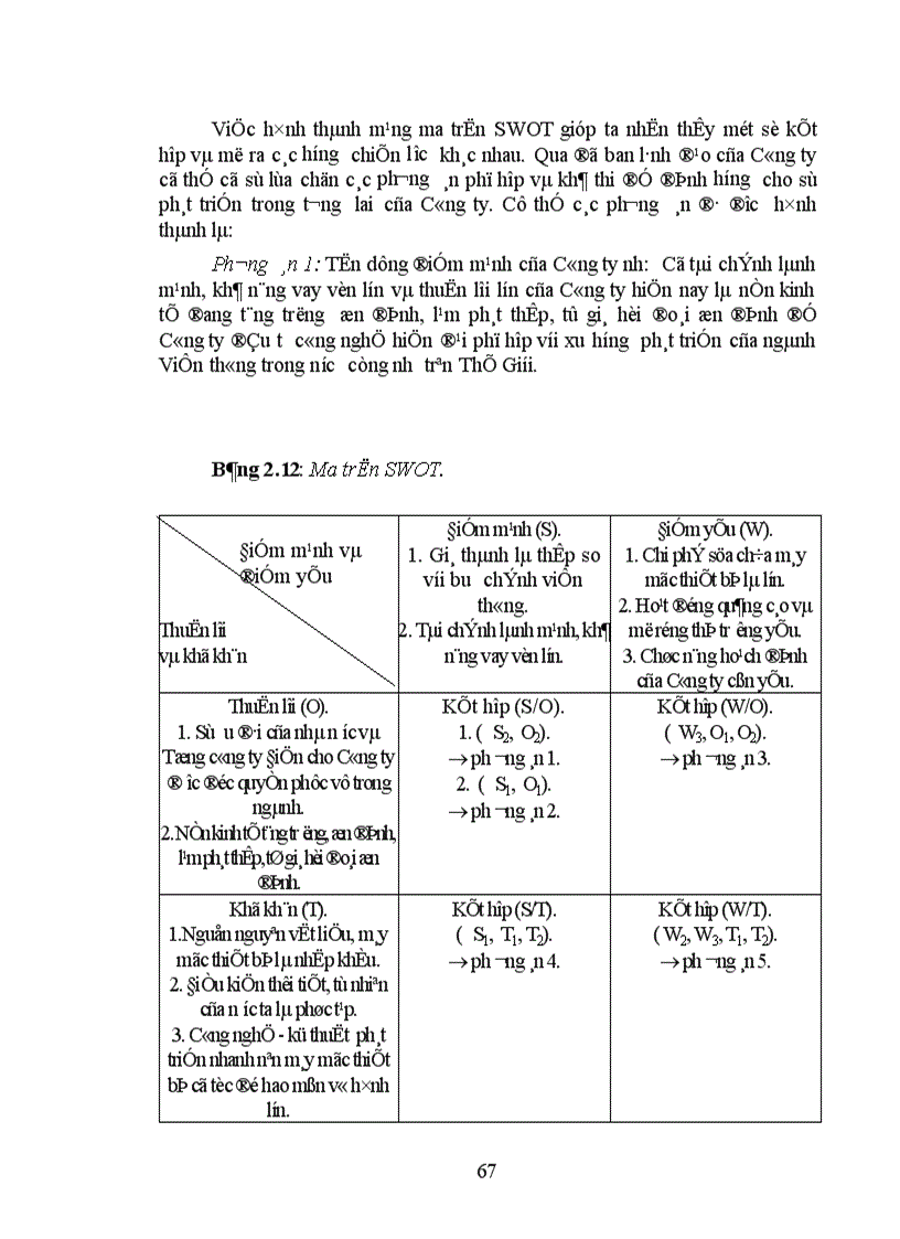 image for page Vận dụng mô hình hoạch định chiến lược kinh doanh ở Công ty thông tin viễn thông Điện lực giai đoạn 2001 2005