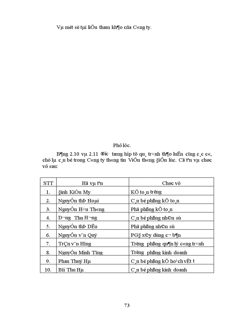 image for page Vận dụng mô hình hoạch định chiến lược kinh doanh ở Công ty thông tin viễn thông Điện lực giai đoạn 2001 2005
