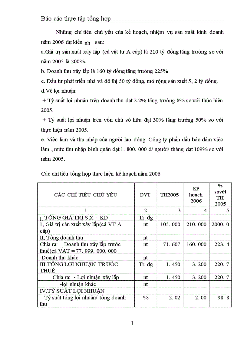 image for page Báo cáo thực tập tổng hợp của Công ty cổ phần Xây dựng số 21