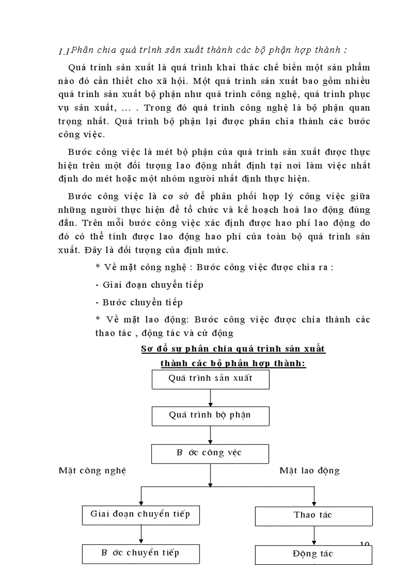 image for page Hoàn thiện công tác định mức lao động nhằm nâng cao hiệu quả trả lương theo sản phẩm trong công ty Bánh kẹo Hải Hà