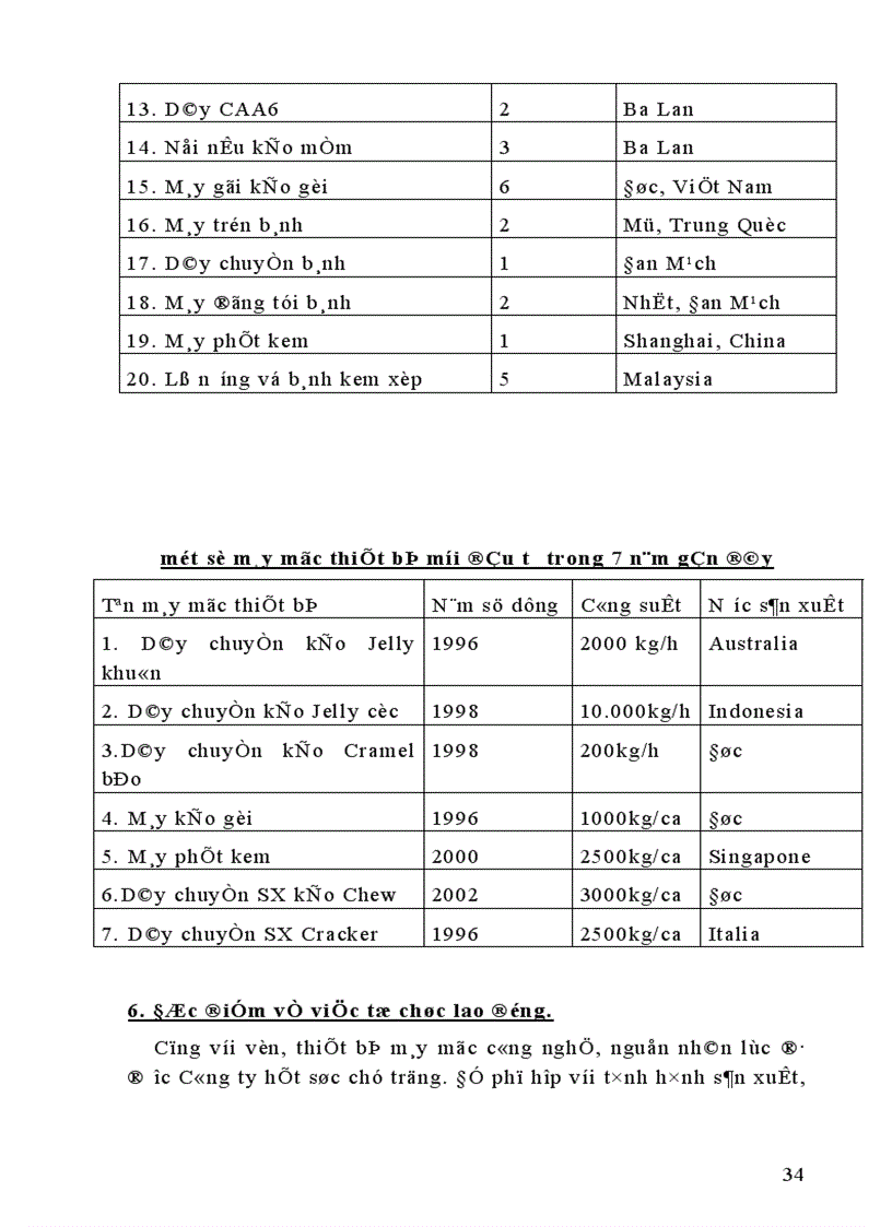 image for page Hoàn thiện công tác định mức lao động nhằm nâng cao hiệu quả trả lương theo sản phẩm trong công ty Bánh kẹo Hải Hà