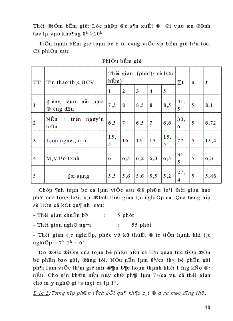 image for page Hoàn thiện công tác định mức lao động nhằm nâng cao hiệu quả trả lương theo sản phẩm trong công ty Bánh kẹo Hải Hà