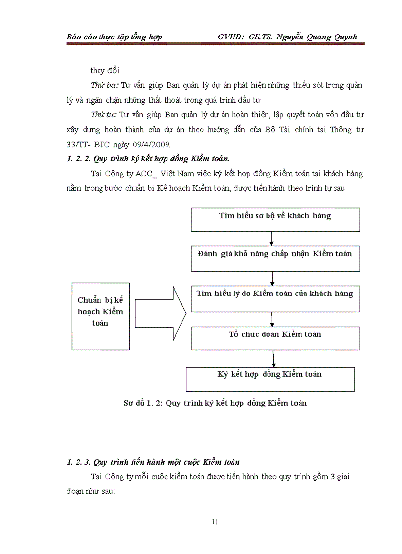 image for page TỔ CHỨC HOẠT ĐỘNG KIỂM TOÁN TẠI CÔNG TY TNHH KIỂM TOÁN TƯ VẤN ĐỊNH GIÁ ACC VIỆT NAM