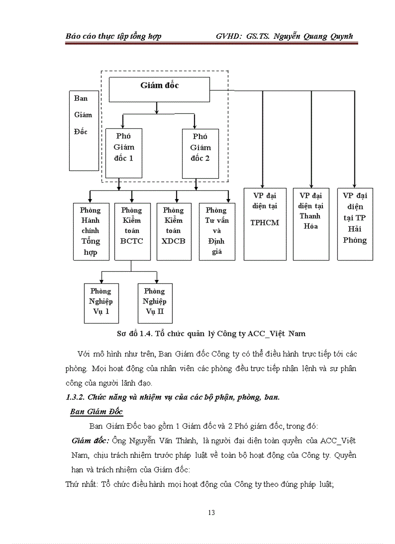 image for page TỔ CHỨC HOẠT ĐỘNG KIỂM TOÁN TẠI CÔNG TY TNHH KIỂM TOÁN TƯ VẤN ĐỊNH GIÁ ACC VIỆT NAM