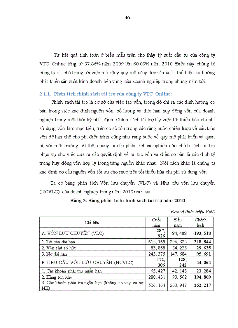 image for page Hoàn thiện các chỉ tiêu phân tích tài chính phục vụ công tác quản lý kinh doanh tại công ty cổ phần VTC truyền thông trực tuyến