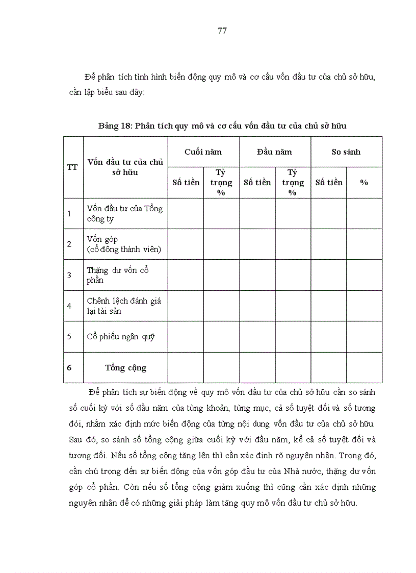 image for page Hoàn thiện các chỉ tiêu phân tích tài chính phục vụ công tác quản lý kinh doanh tại công ty cổ phần VTC truyền thông trực tuyến