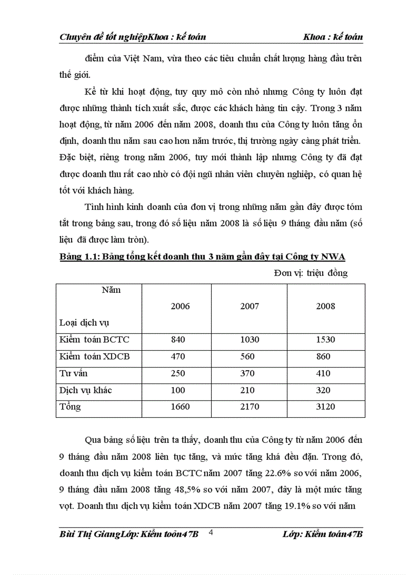 image for page Hoàn thiện kiểm toán chu trình bán hàng thu tiền tại Công ty TNHH Kiểm toán Thế giới mới NWA 1