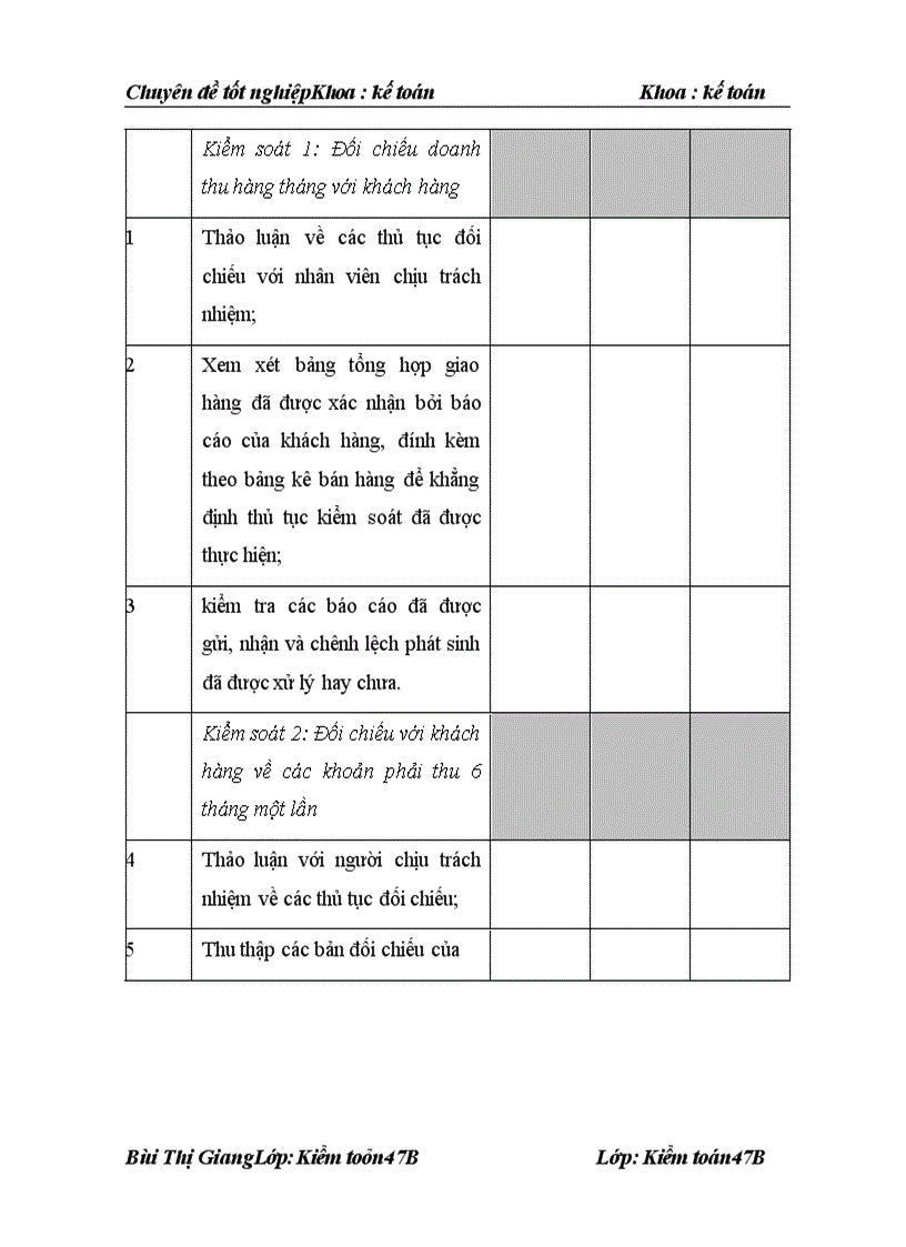 image for page Hoàn thiện kiểm toán chu trình bán hàng thu tiền tại Công ty TNHH Kiểm toán Thế giới mới NWA 1