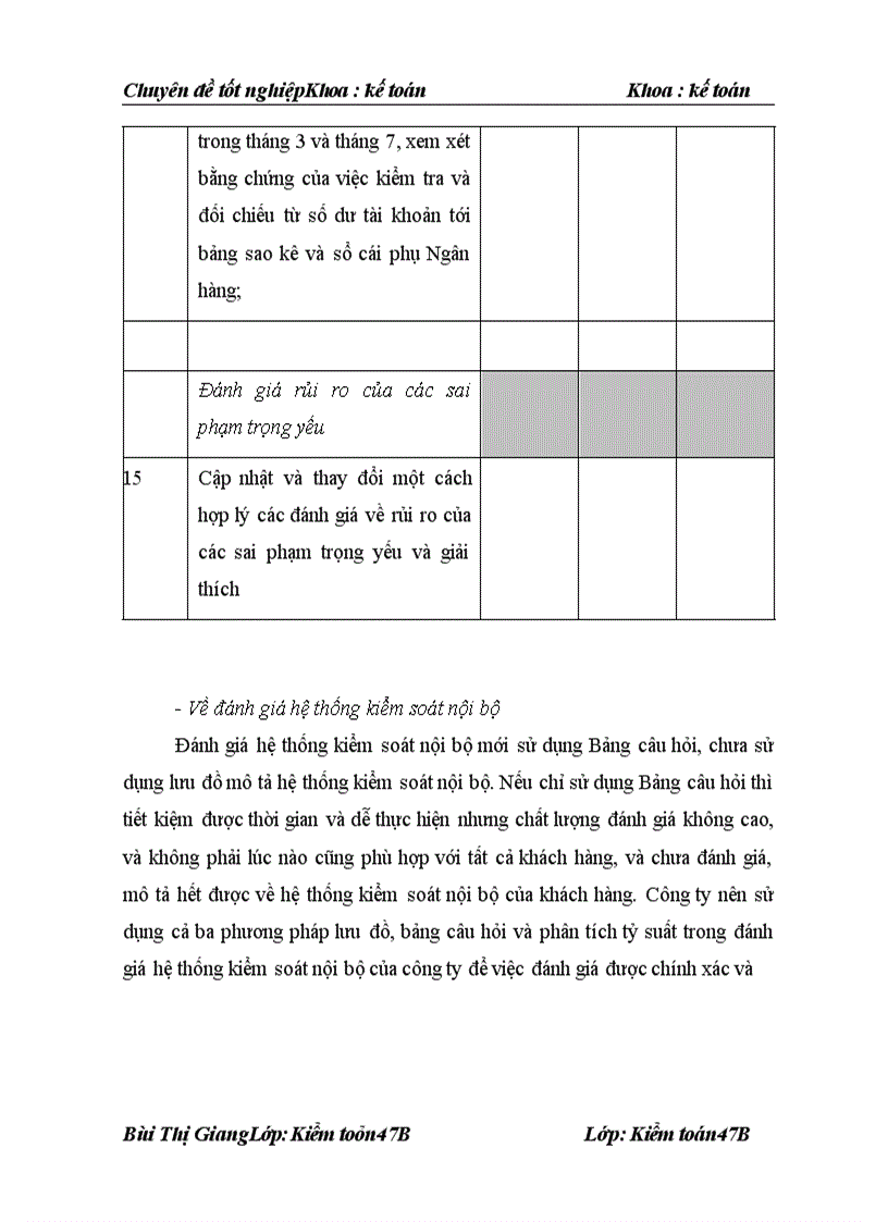 image for page Hoàn thiện kiểm toán chu trình bán hàng thu tiền tại Công ty TNHH Kiểm toán Thế giới mới NWA 1