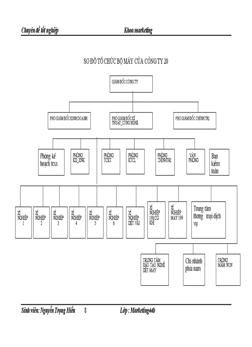 image for page ứng dụng MAR MIX trong kinh doanh xuất khẩu của công ty 20 1