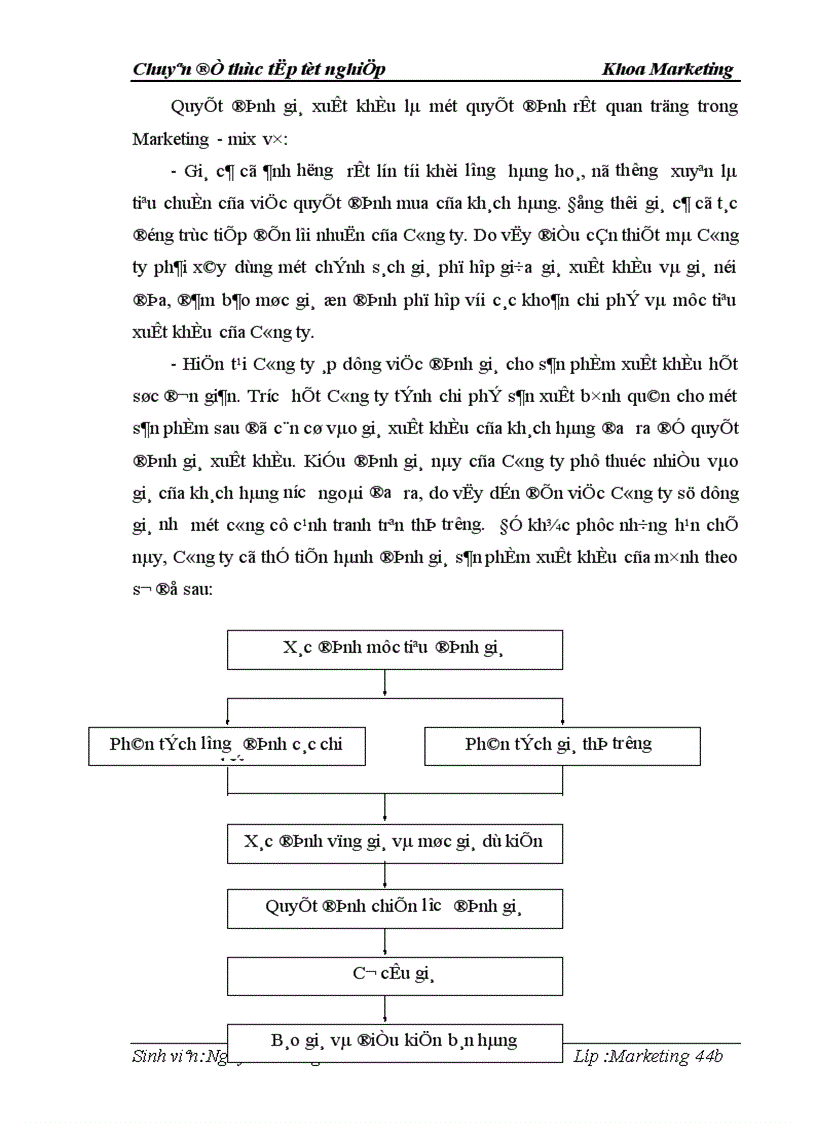 image for page ứng dụng MAR MIX trong kinh doanh xuất khẩu của công ty 20 1