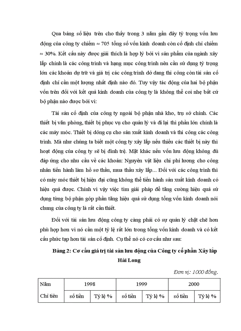 image for page Hiệu quả sử dụng vốn của Công ty Cổ phần Xây Lắp Hải Long 1