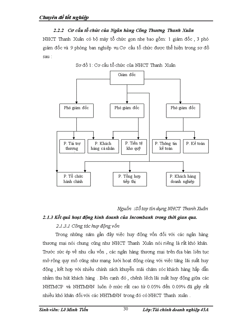 image for page Thẩm định tài chính dự án trong cho vay đối với các doanh nghiệp vừa và nhỏ tai Ngân hàng InComBank Thanh Xuân 1