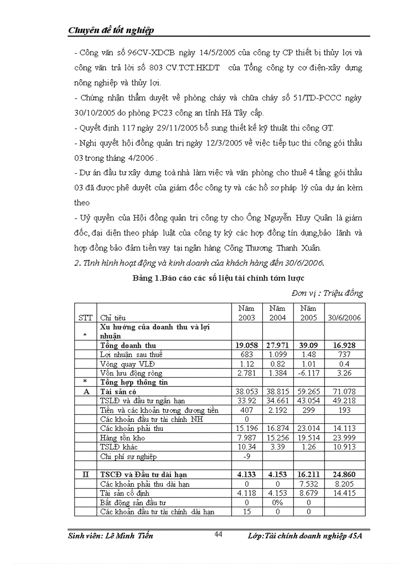 image for page Thẩm định tài chính dự án trong cho vay đối với các doanh nghiệp vừa và nhỏ tai Ngân hàng InComBank Thanh Xuân 1