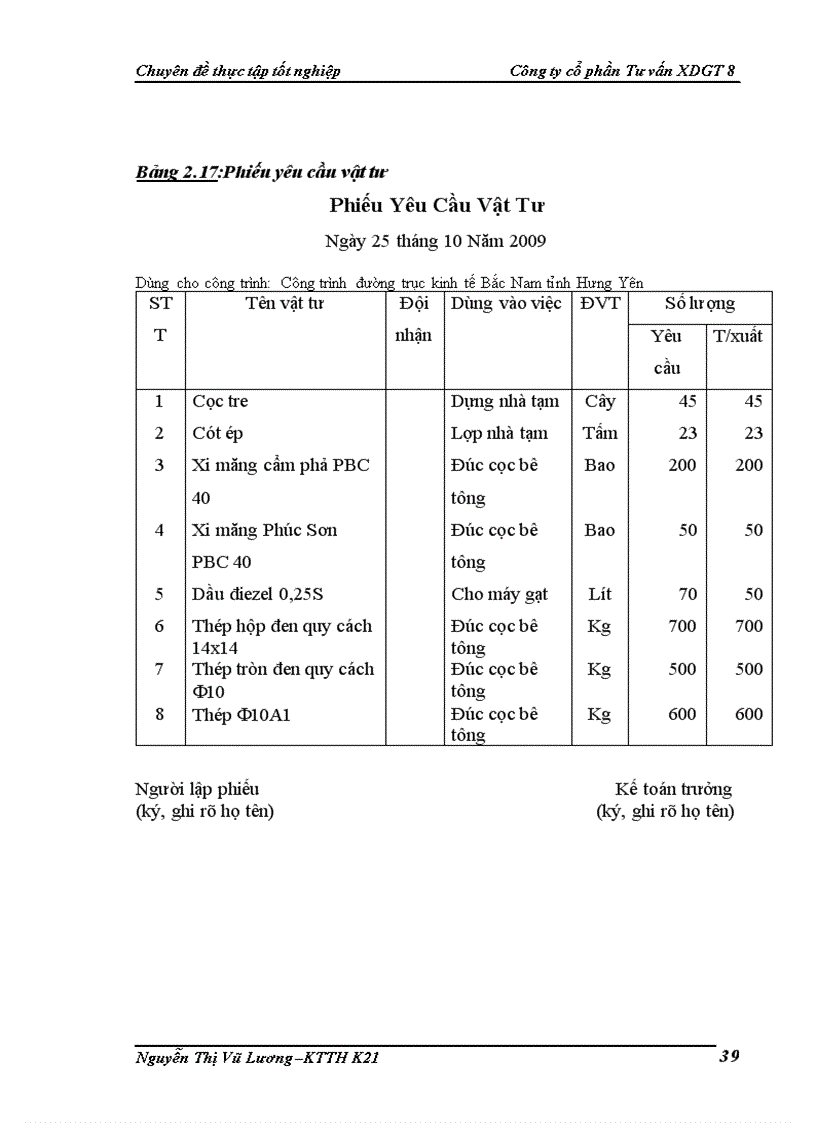 image for page Hoàn thiện kế toán nguyên vật liệu tại Công ty cổ phần Tư vấn xây dựng giao thông 8 1