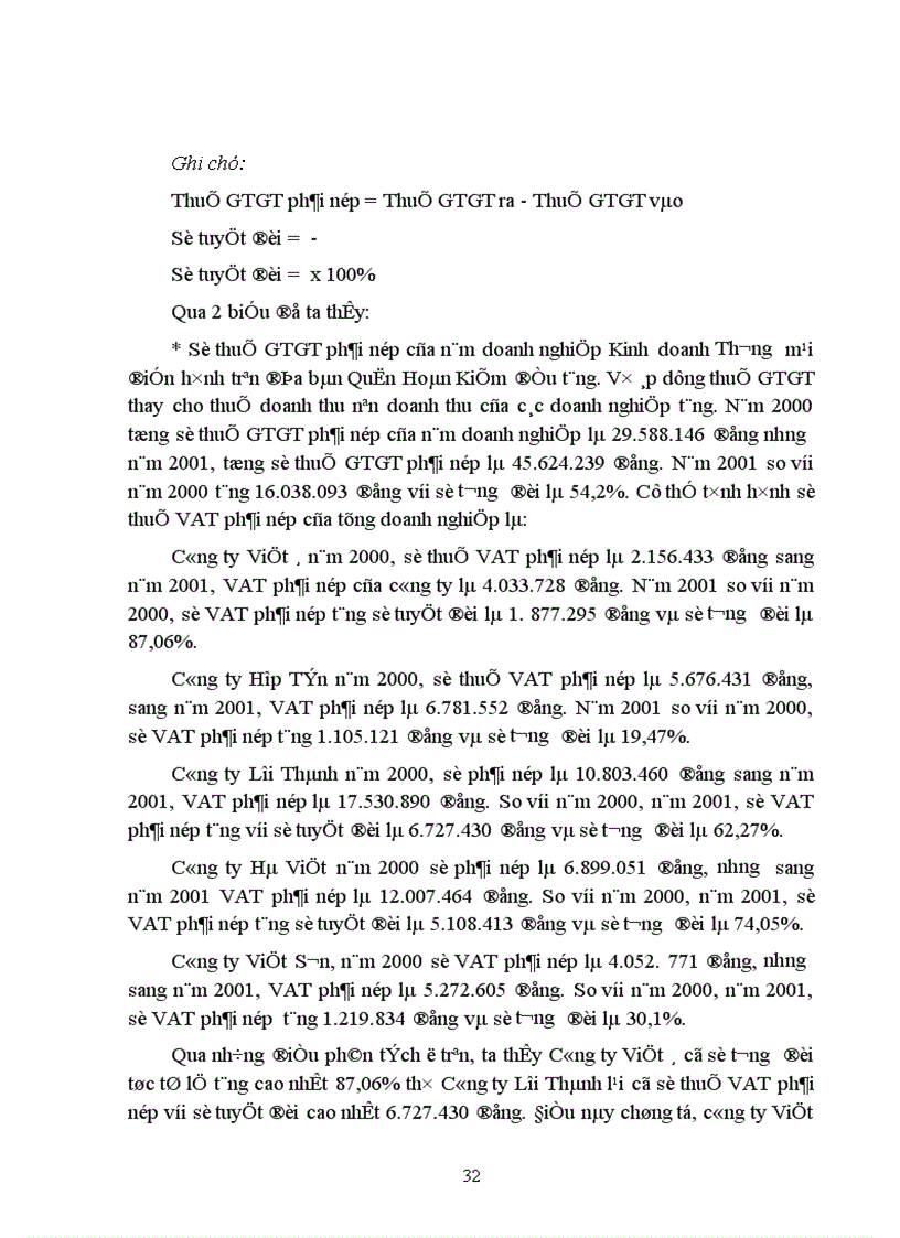 image for page Tình hình thực hiện luật thuế GTGT tại một số doanh nghiệp Kinh doanh Thương mại trên địa bàn quận Hoàn Kiếm Hà Nội 1