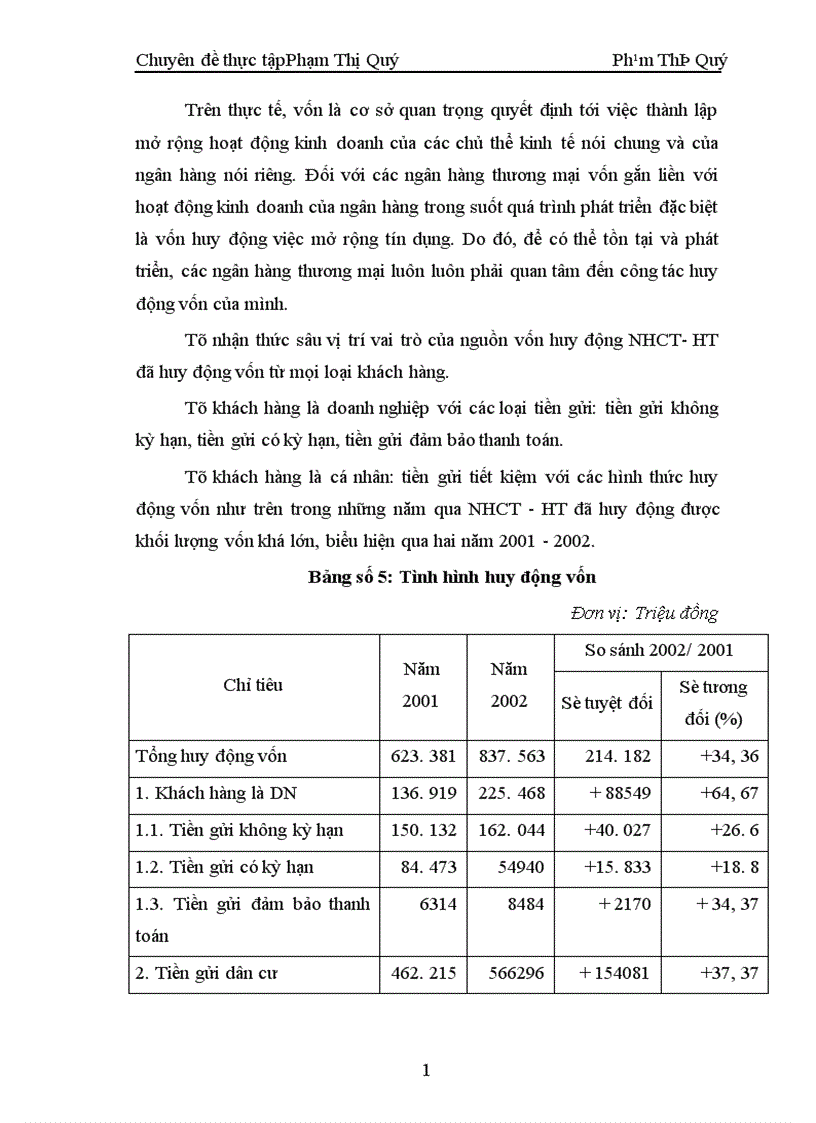 image for page Giải pháp nâng cao nghiệp vụ hoạt động huy động vốn tại Ngân Hàng Công Thương Tỉnh Hà Tây 1