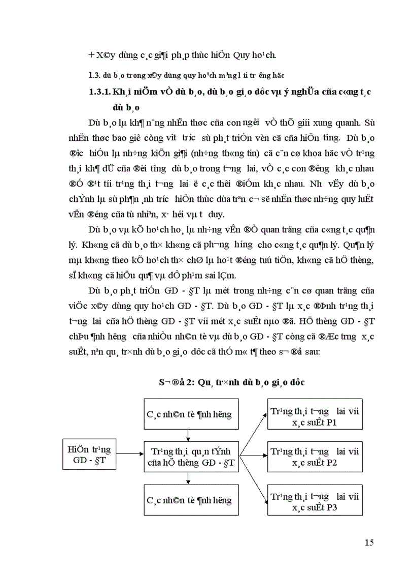 image for page Quy hoạch mạng lưới trường học ngành Giáo dục thị xã Hà Đông tỉnh Hà Tây đến năm 2020 1
