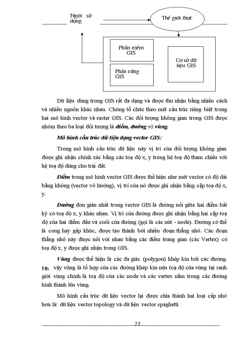 image for page ứng dụng viễn thám và hệ thông tin địa lý GIS trong đánh giá biến động sử dụng tài nguyên đất ngập nước khu vực cửa sông Hồng