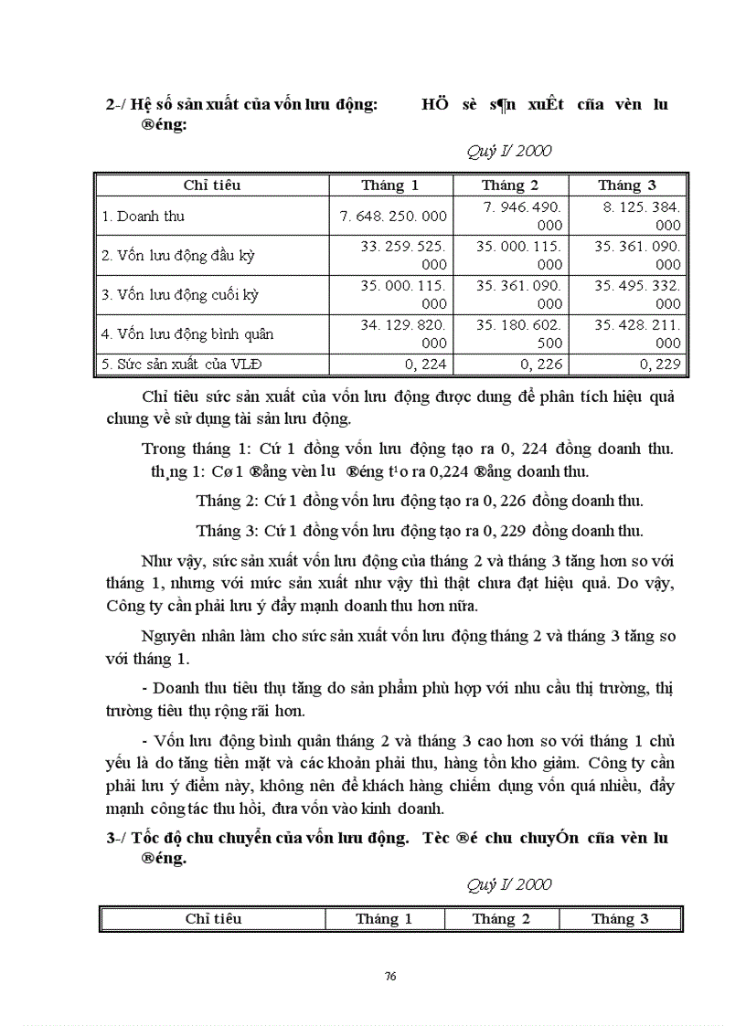 image for page Tổ chức công tác kế toán nguyên vật liệu với việc nâng cao hiệu quả sử dụng vốn lưu động ở Công ty Dệt 8 3 1