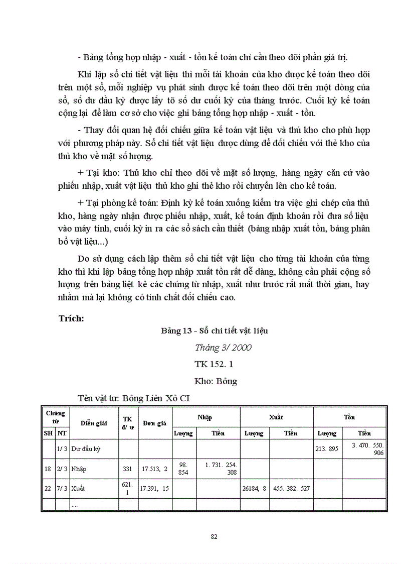 image for page Tổ chức công tác kế toán nguyên vật liệu với việc nâng cao hiệu quả sử dụng vốn lưu động ở Công ty Dệt 8 3 1