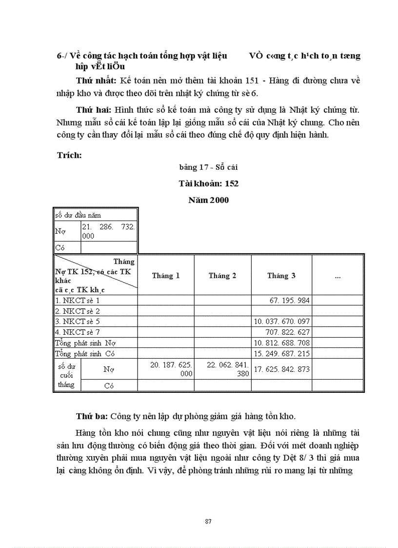 image for page Tổ chức công tác kế toán nguyên vật liệu với việc nâng cao hiệu quả sử dụng vốn lưu động ở Công ty Dệt 8 3 1