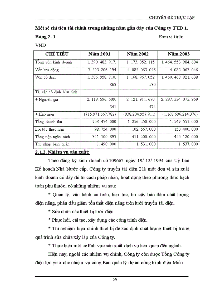 image for page Hoàn thiện công tác hạch toán nguyên vật liệu với việc nâng cao hiệu quả sử dụng vốn lưu động tại Công ty Truyền tải điện I 1