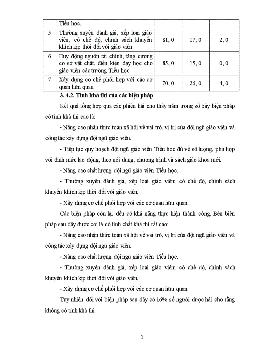 image for page Một số biện pháp xây dựng đội ngũ giáo viên Tiểu học huyện Yên Phong đến năm 2010
