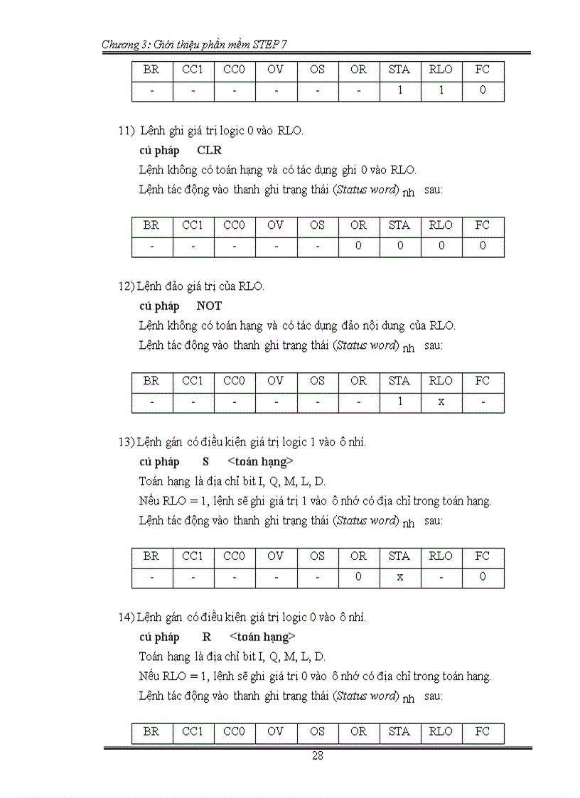 image for page Phần mềm STEP