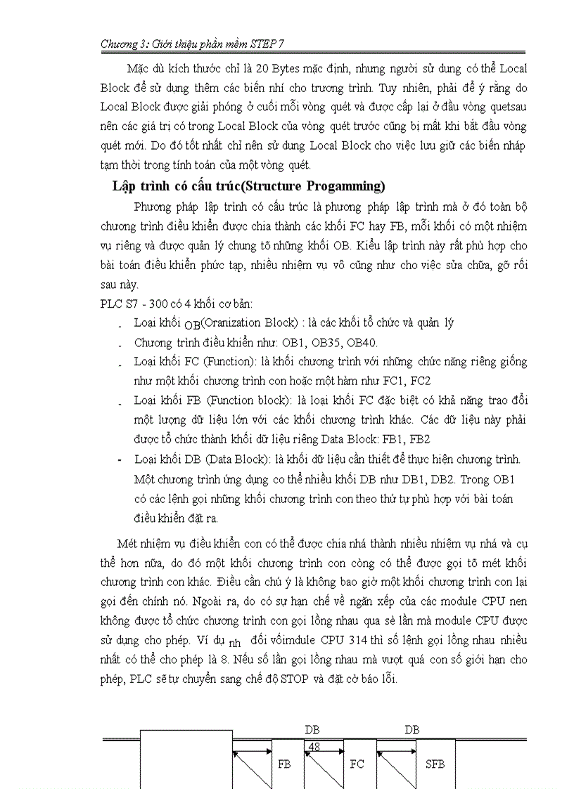 image for page Phần mềm STEP