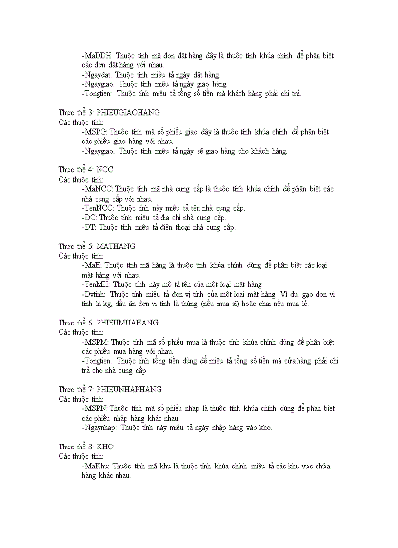 image for page Quản lý cửa hàng bách hóa Bình Minh 1