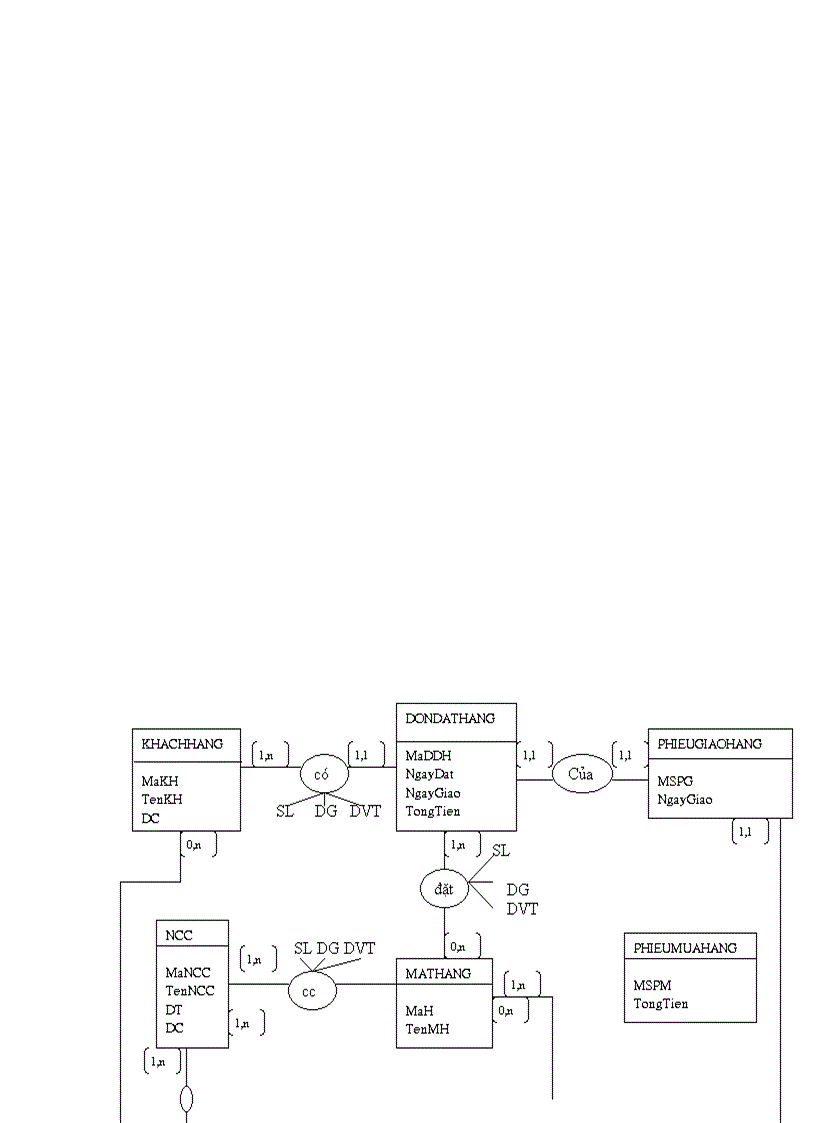 image for page Quản lý cửa hàng bách hóa Bình Minh 1