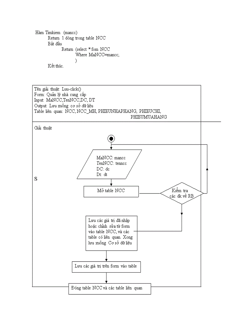 image for page Quản lý cửa hàng bách hóa Bình Minh 1