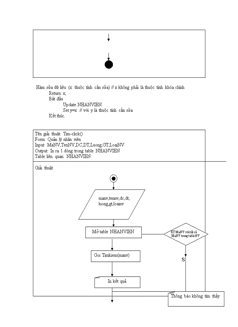 image for page Quản lý cửa hàng bách hóa Bình Minh 1