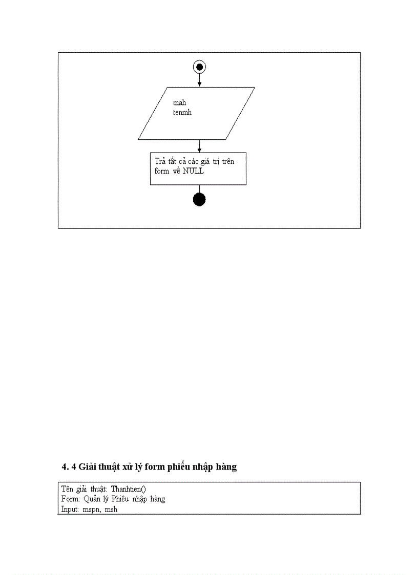 image for page Quản lý cửa hàng bách hóa Bình Minh 1